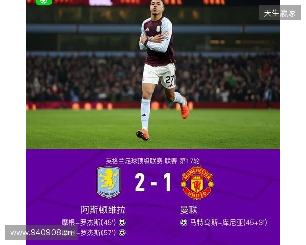 剑南春|曼联1-2客负维拉,罗杰斯连场双响,库尼亚破门 剑南春|曼联1-2客负维拉,罗杰斯连场双响,库尼亚破门