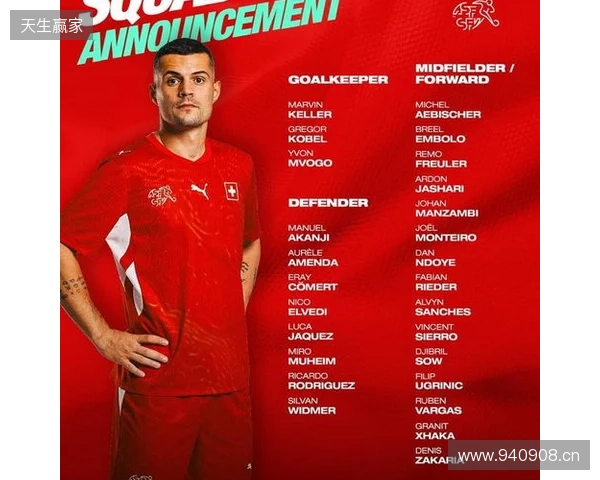 瑞士本期大名单：扎卡领衔，阿坎吉、科贝尔、巴尔加斯、恩多耶在列